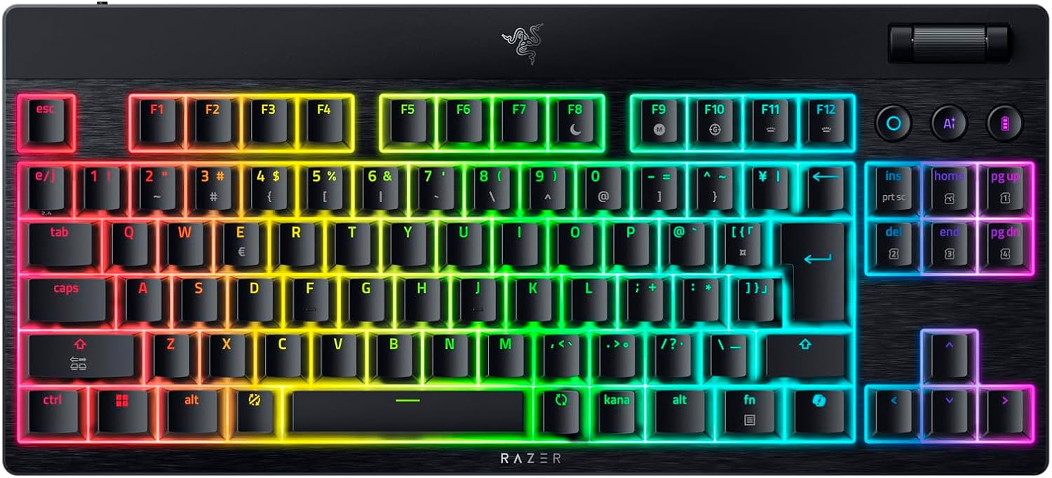 BlackWidow V4 Low-profile Tenkeyless HyperSpeed