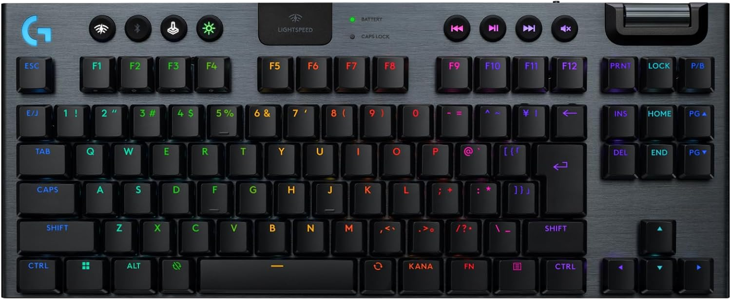G915 TKL