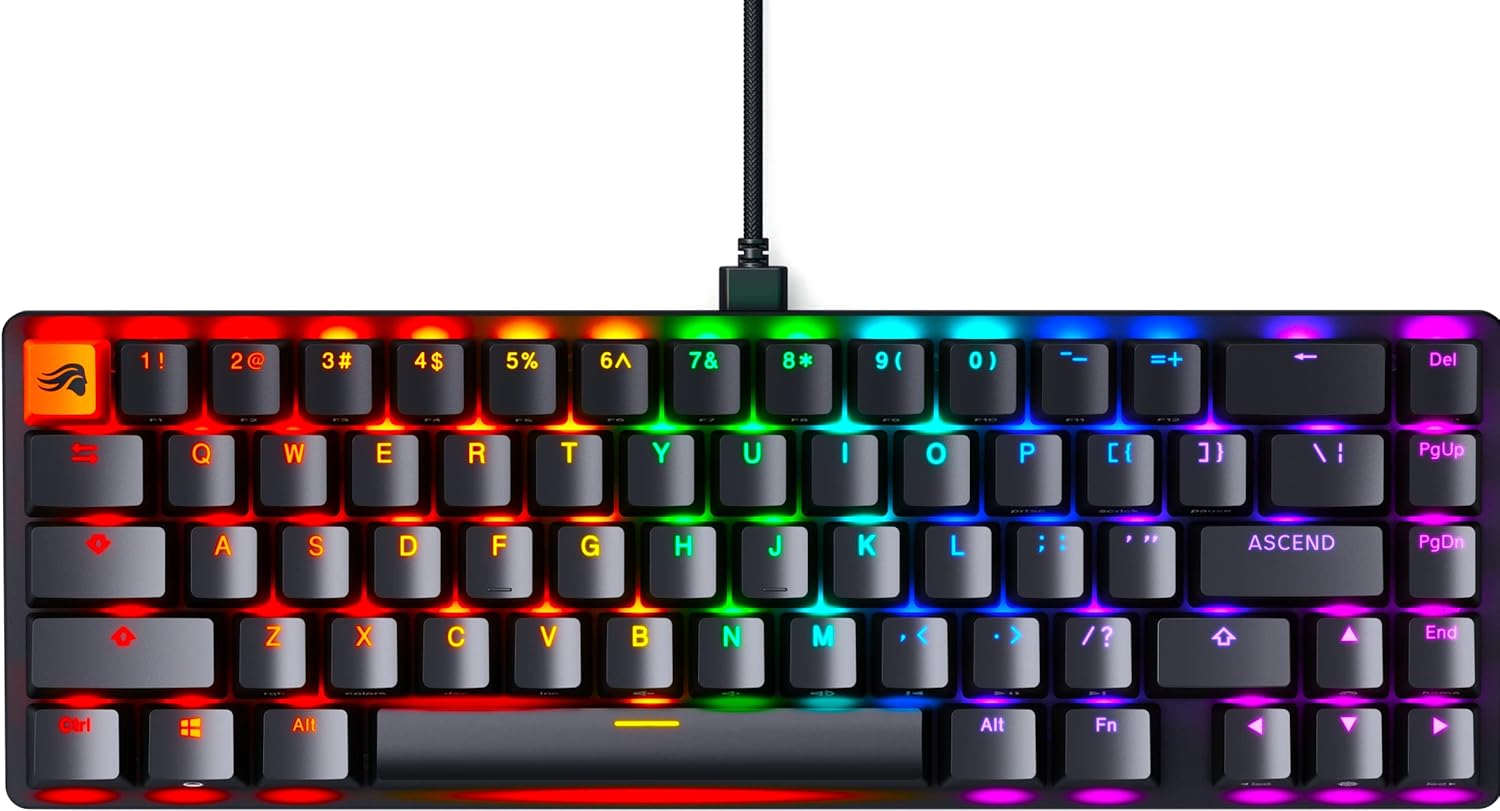 GMMK 2 65%