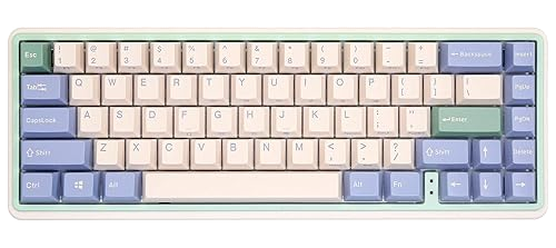 Minilo Eucalyptus 67