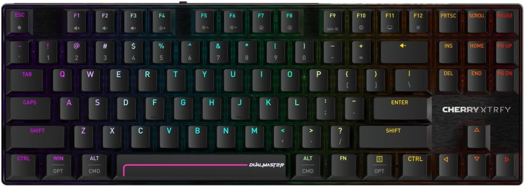 XTRFY MX 8.2 PRO TMR