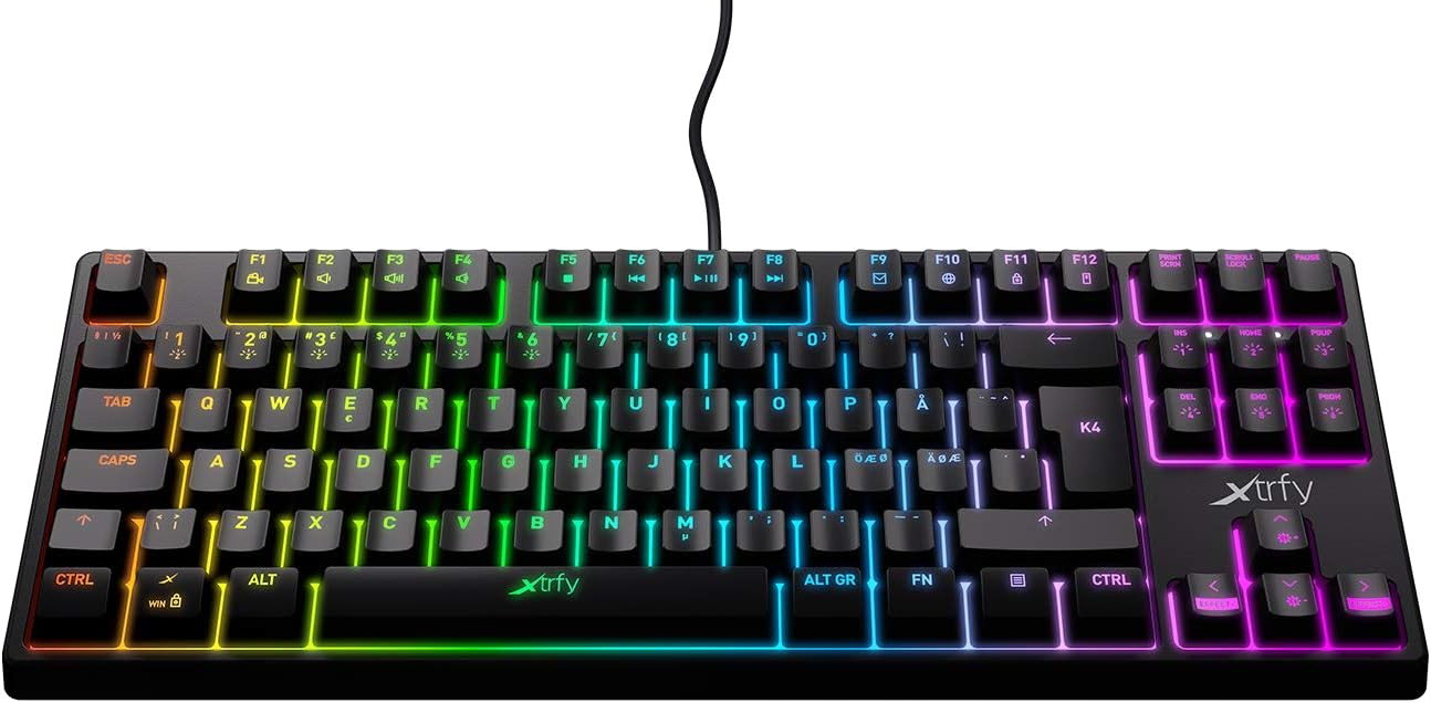 K4 RGB
