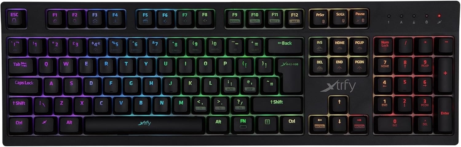 K2 RGB