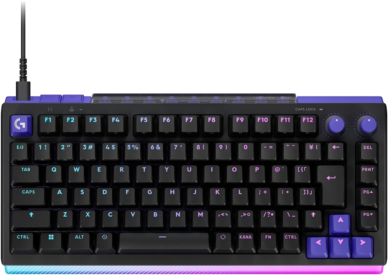 G512 X 75